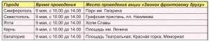 «Киевстар» поздравляет ветеранов и приглашает крымчан создать «Звезду Памяти»