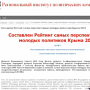 ТОП — 20 «Самых перспективных молодых политиков Крыма»