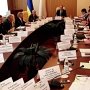 В Крыму на жилищные субсидии гражданам с инвалидностью выделяют 12 млн гривен