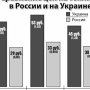 С бензином и запасом прочности