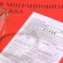 Беженцы обменяют украинские паспорта на миграционные карты