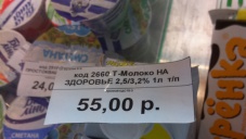 Партия «Родина» составила народный рейтинг цен на молоко и сахар в Крыму