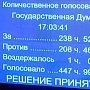 "ВТО: игра по чужим правилам". Два года назад Россия вступила в организацию, в которую могла не вступать