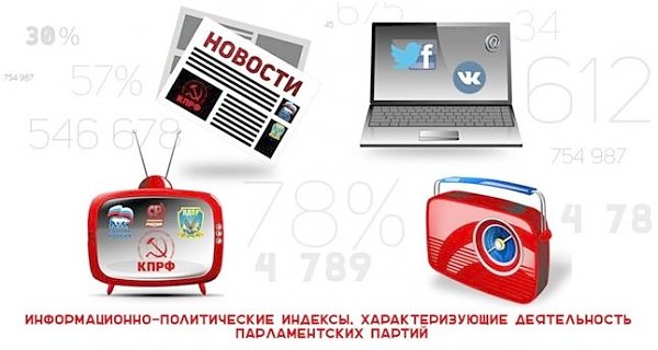 Информационно-политические индексы, характеризующие деятельность парламентских партий: печатные СМИ,ТВ, радио, интернет СМИ–январь-февраль2015 г