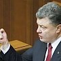 Порошенко «зачищает» соратников. Кто станет следующей жертвой внутриполитической борьбы на Украине?