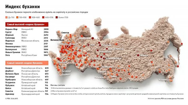 Исследование РБК: Самые богатые и самые бедные города России