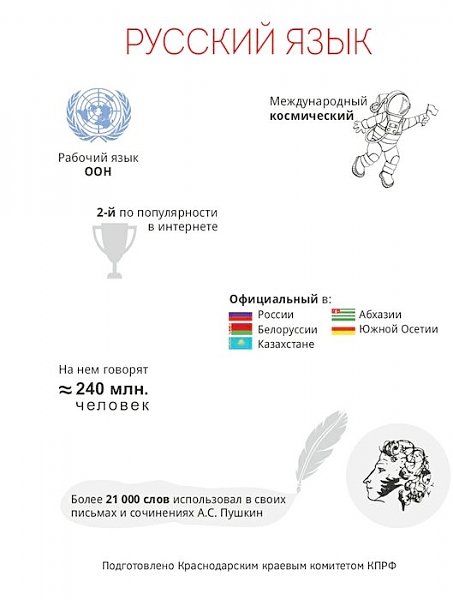 Краснодарский край: Брошюра к Дню Русского языка