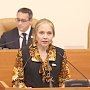 Мосгордума приняла в первом чтении законопроект КПРФ о введении муниципального контроля за капремонтом