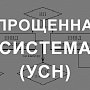 Керчанам сообщают об УСН для индивидуальных предпринимателей