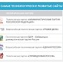 Интернет-ресурсы КПРФ – самые технологичные