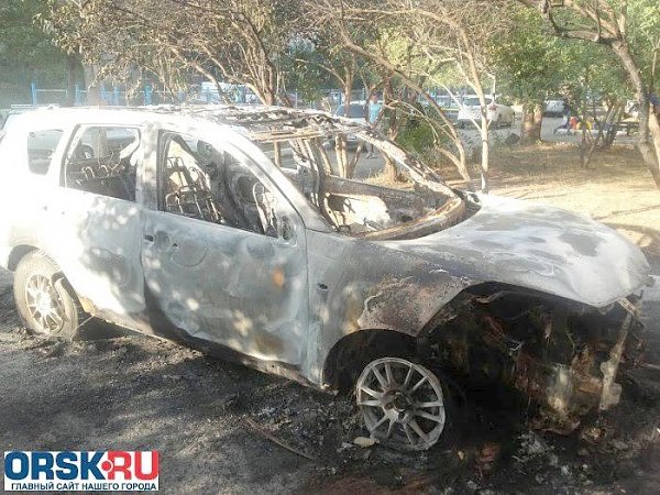 В Оренбургской области усиливается давление на КПРФ