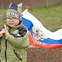 Столица России держит в кармане «несимметричные санкции» для США