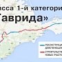 Генподрядчик строительства «Тавриды» уже получил около 1 млрд рублей аванса