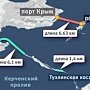 Ротенберг не может поднять цену Керченского моста