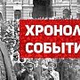 Проект KPRF.RU "Хроника революции". 12 марта 1917 года: Созывается Совет рабочих и солдатских депутатов. Начинается вооружёное восстание солдат