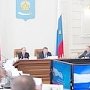 Правительство РК реализует меры по обеспечению антитеррористической защищённости объектов санаторно-курортного комплекса – Сергей Аксёнов