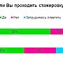 Каждый второй крымский студент планирует стажироваться уже этим летом