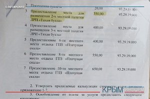 Тихая бухта в Коктебеле на днях обзаведется оборудованным палаточным лагерем на 500 человек