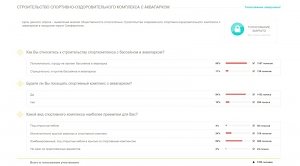 Симферопольцы высказались в пользу строительства спорткомплекса с аквапарком