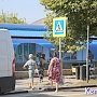 В Керчи на центральном рынке снимают кино