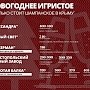 Крымские производители шампанского отказались от повышения цен к Новому году