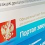 Непопулярные сайты министерств будут блокировать