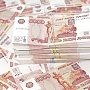 Крымский этнографический музей в 2017 году потратил 1,5 млн рублей на закупку экспонатов