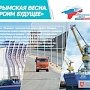 В 21 городе и поселке Крыма открылась выставка «В небе, на земле, на воде»