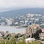 С начала году в Крыму запустили 56 объектов ФЦП