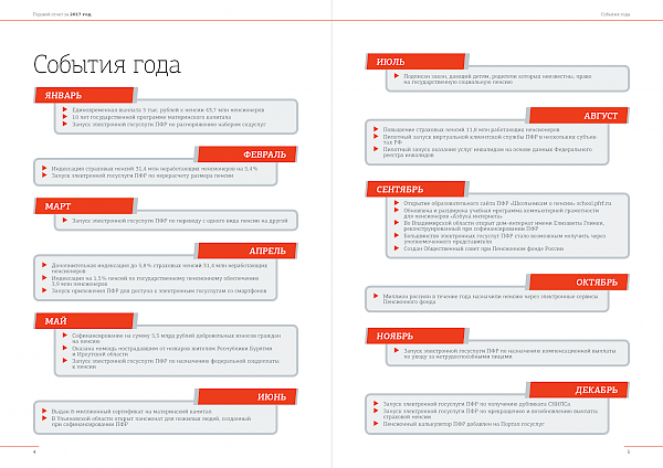 Пенсионный фонд России публикует отчет о деятельности за 2017 год