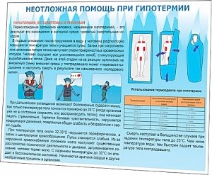 ГИМС предупреждает: Особенности оказания помощи пострадавшему в случае переохлаждения при нахождении в воде