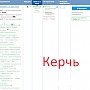 Крым входит в пятерку рейтинга самой дорогой аренды жилья на Новый год