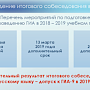 Итоговое собеседование по русскому языку в Крыму не сдали 600 человек