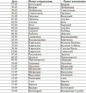 Крестный ход в защиту семейных ценностей пройдёт в Крыму