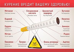 Студенты КФУ ведут борьбу против курения