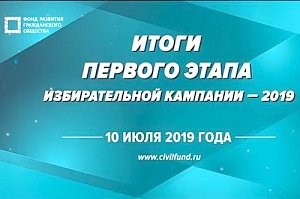 Крым попал в число регионов с предсказуемым результатом выборов