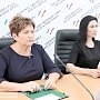 Профильный Комитет поддерживает позицию исполнительной власти о необходимости декапитализации Фонда развития промышленности