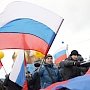 «Все хорошо, прекрасная маркиза». ВЦИОМ нашел в России рост оптимизма