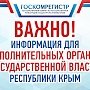 Крымчан предупредили об изменении порядка внесения в ЕГРН сведений о зонах с особыми условиями использования территории