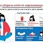 Как победить инфекцию с помощью самоизоляции