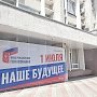 В Керчи начали работу участковые избирательные комиссии