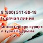 В Крыму запустили «горячую линию» по фейковым отелям