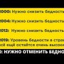 Путин поручил ОТМЕНИТЬ БЕДНОСТЬ! Лицемерие и ложь